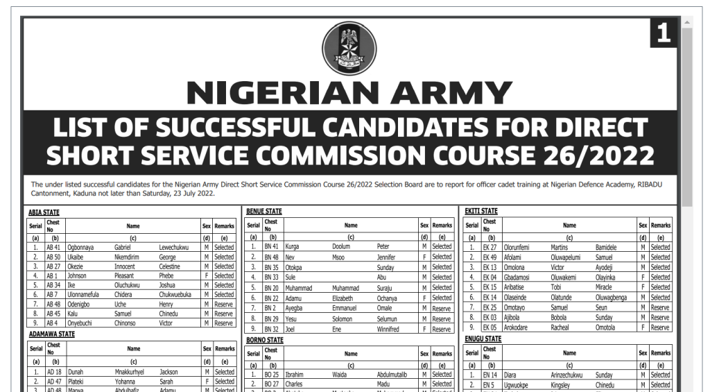 Print Npf Examination Slip 2024 Police Exams Slip For Cbt Test